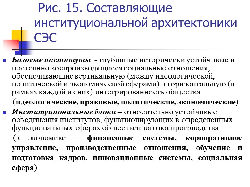 Рис. 15. Составляющие институциональной архитектоники СЭС   Базовые институты  - глубинные исторически